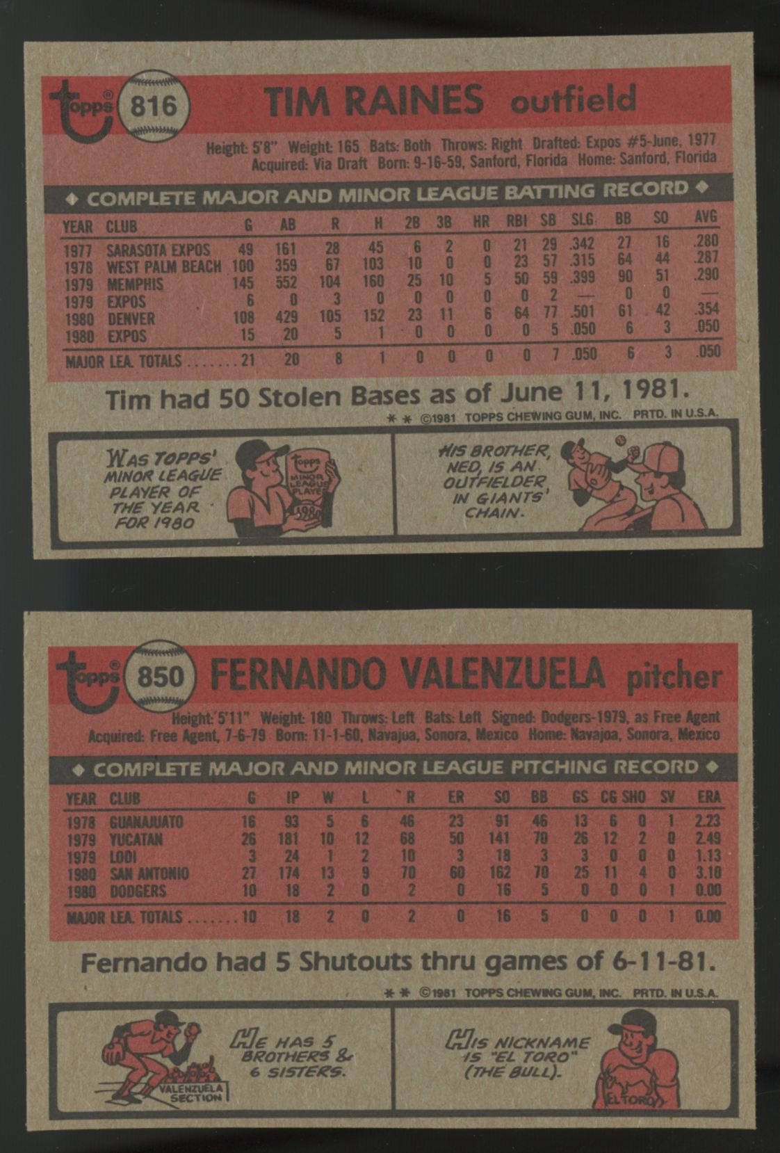 1981 Topps Traded Baseball Complete Set (132/132) NM