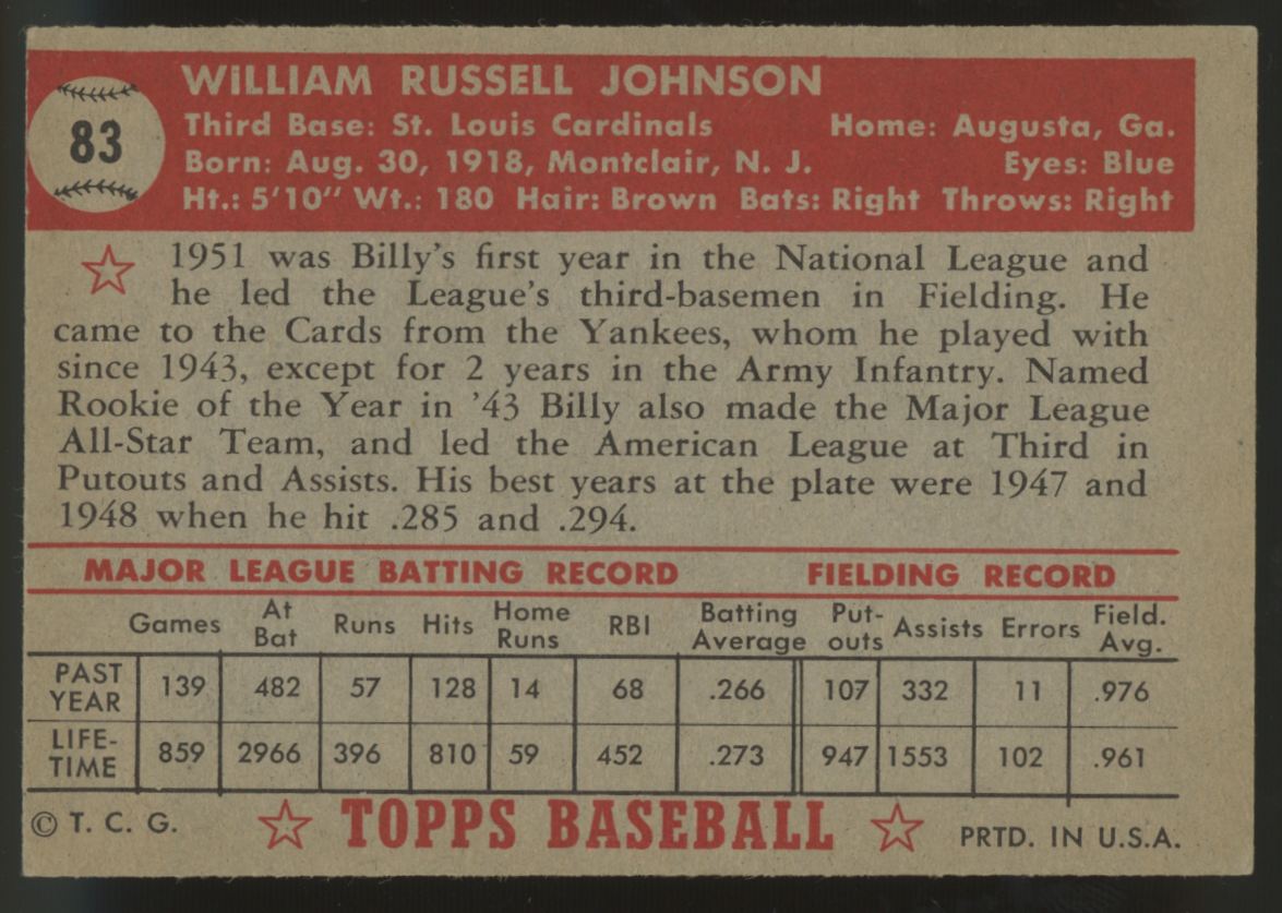 1952 Topps Billy Johnson #83 EX