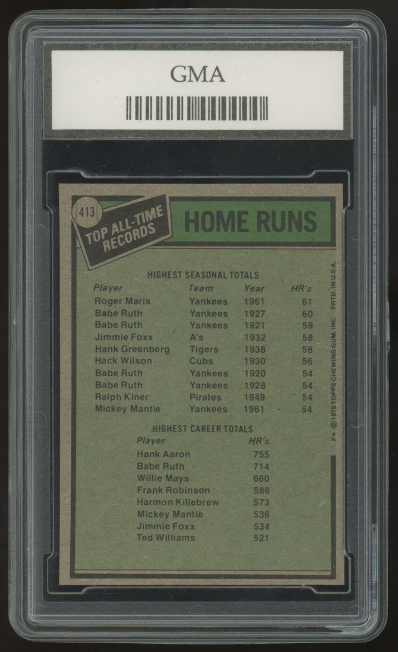 1979 Topps Roger Maris/Hank Aaron All-Time Record Holders #413 GMA 10