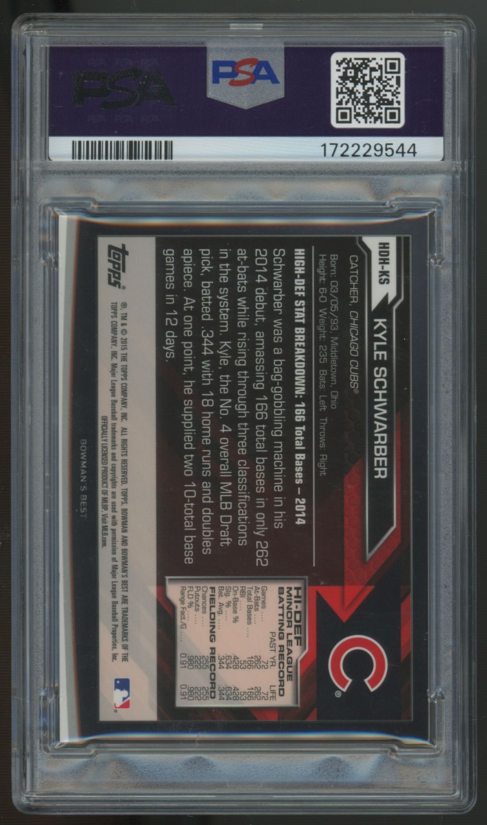 2015 Bowman's Best Kyle Schwarber Hi-Def Heritage Superfractor 1/1 #HDH-KS PSA 6