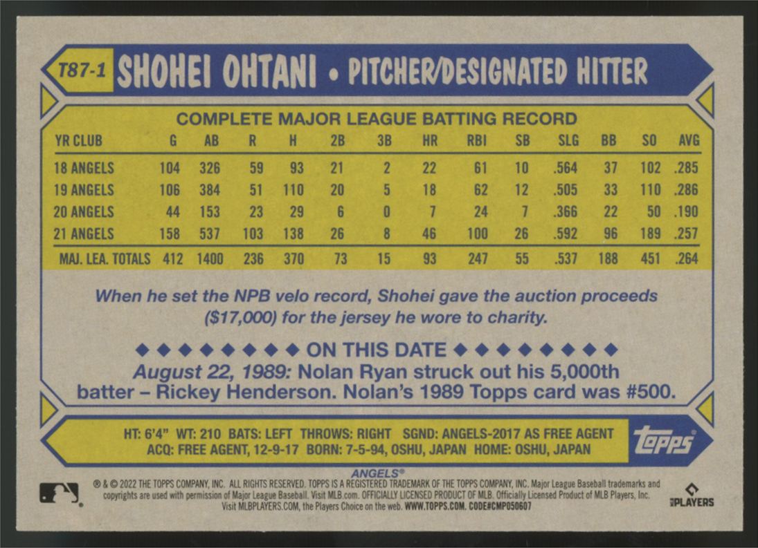 2022 Topps Series One Shohei Ohtani 1987 Blue #T87-1