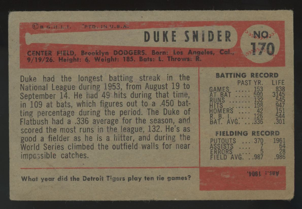 1954 Bowman Duke Snider #170 Good