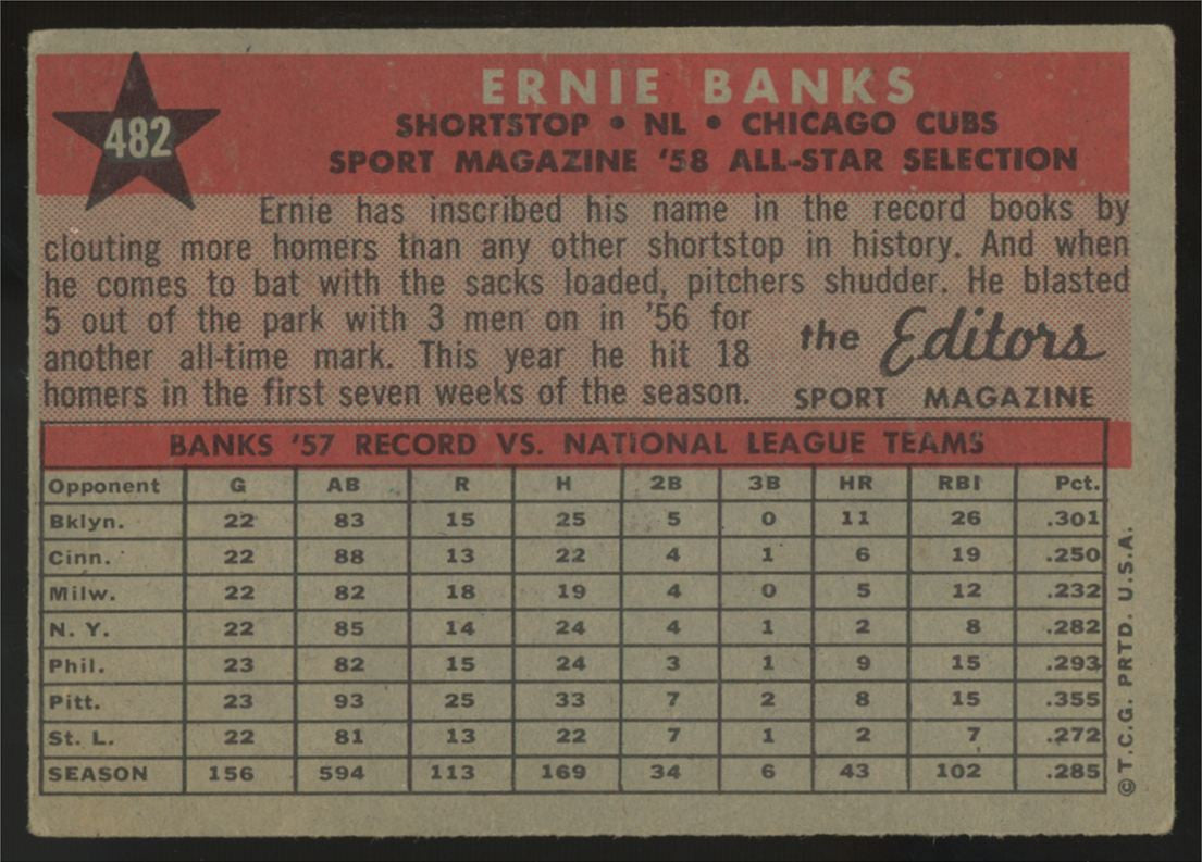 1958 Topps Ernie Banks All-Star #482 VG-VG/EX