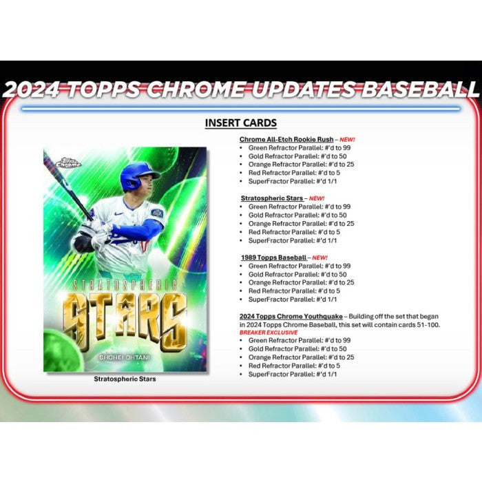 2024 Topps Chrome Update Series Baseball Jumbo Hobby Box
