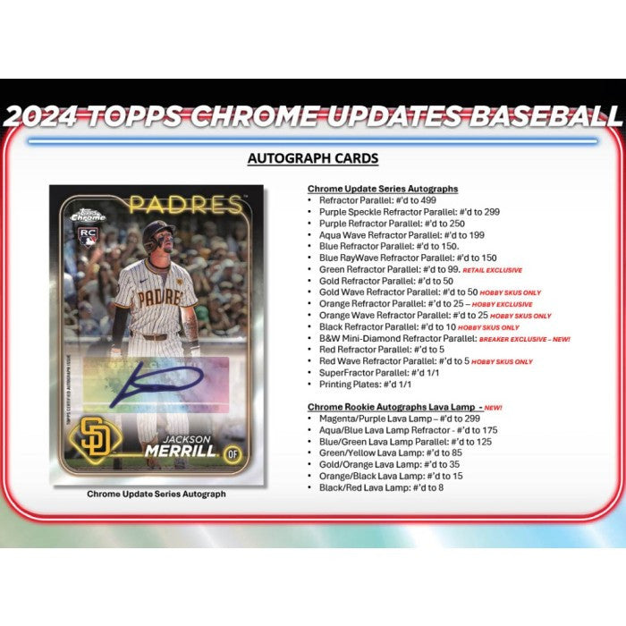 2024 Topps Chrome Update Series Baseball Hobby Box