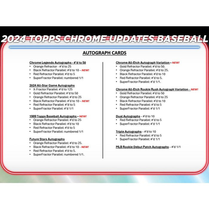 2024 Topps Chrome Update Series Baseball Hobby Box