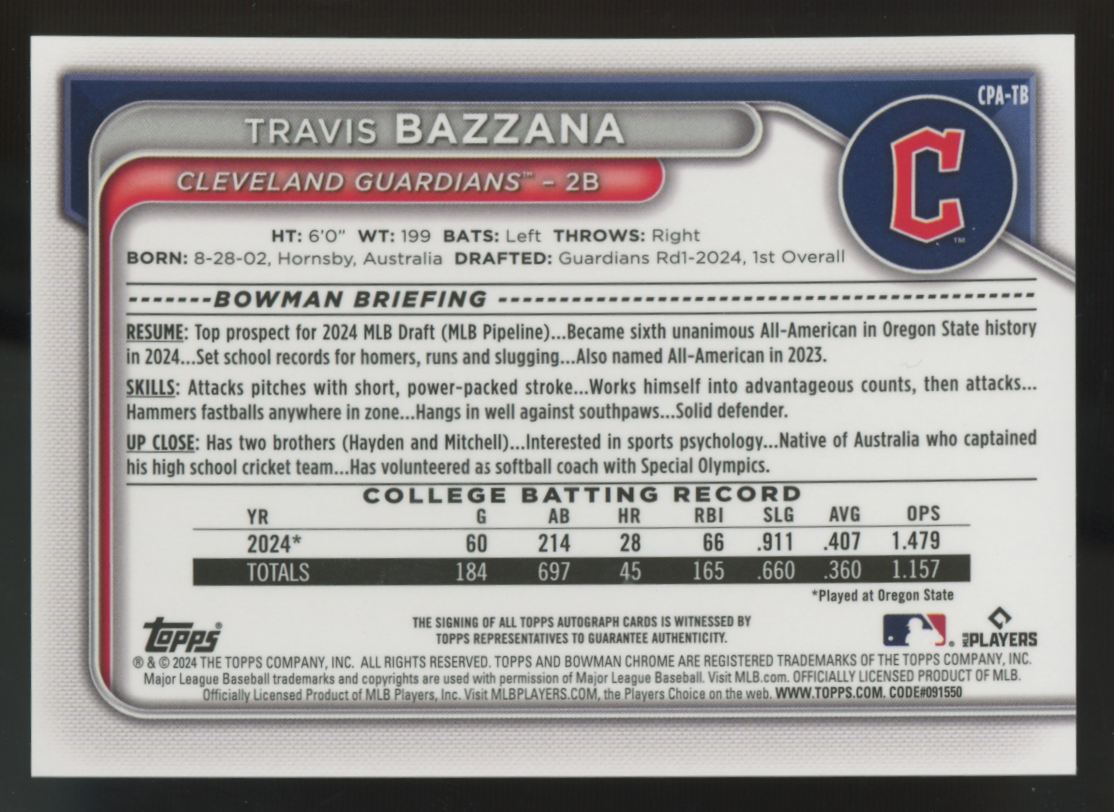 2024 Bowman Draft Travis Bazzana 1st Chrome Prospect Aqua Lava Auto /199 #CPA-TB