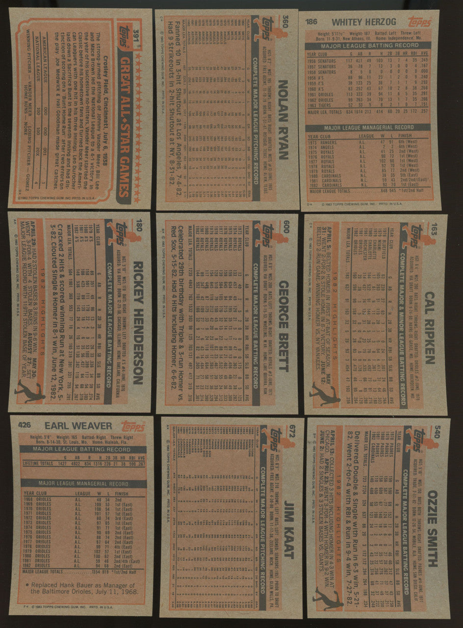1983 Topps Baseball Complete Set (792) NM Gwynn Boggs Sandberg RC
