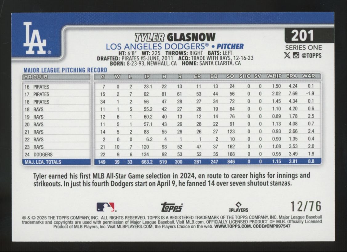 2025 Topps Series One Tyler Glasnow Independence Day /76 #201