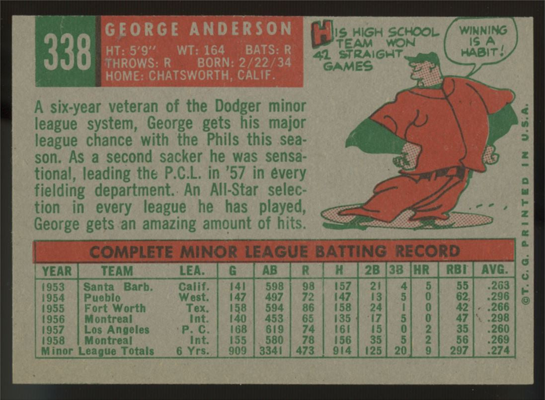 1959 Topps George Sparky Anderson RC #338 EX/MT "B"