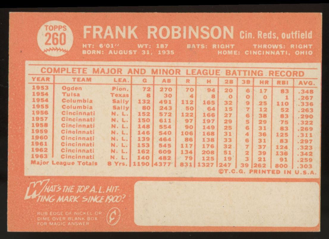 1964 Topps Frank Robinson #260 EX/MT