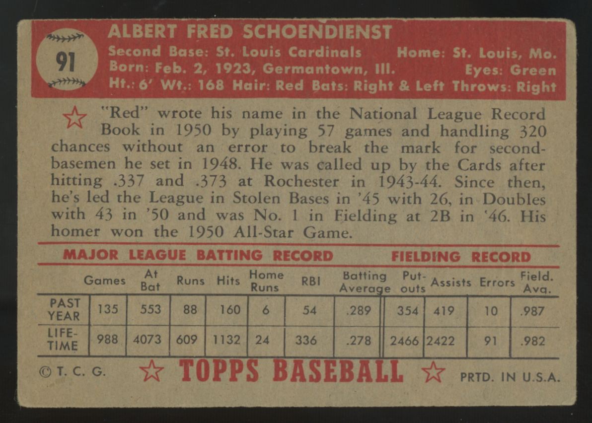 1952 Topps Al Schoendienst #91 Good