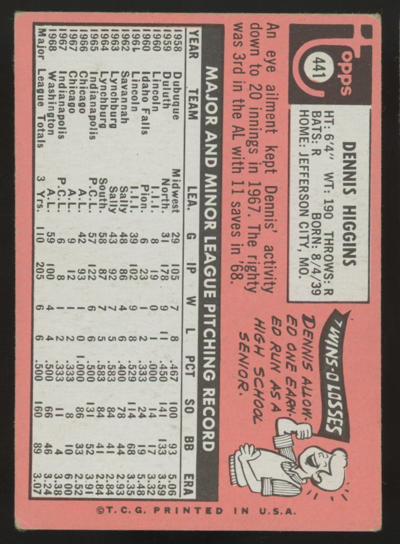 1969 Topps White Letter Dennis Higgins #441 G/VG (Crease)