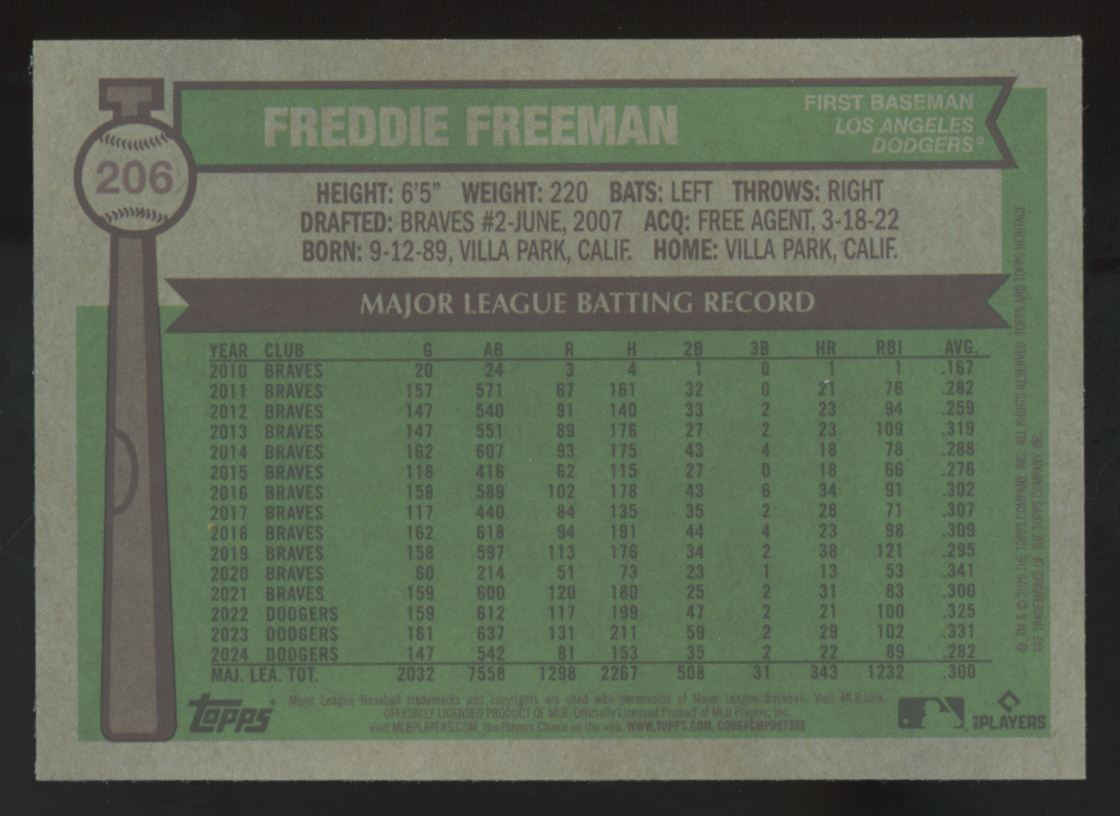 2025 Topps Heritage Freddie Freeman Green Refractor /99 #206
