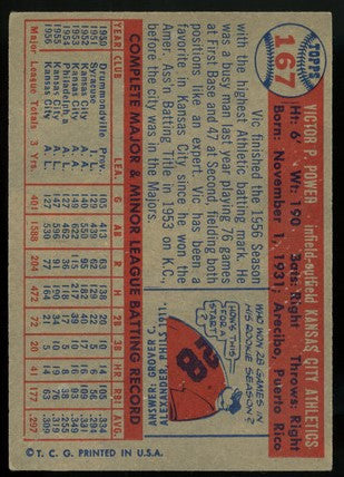 1957 Topps Vic Power Signed Autographed Card #167