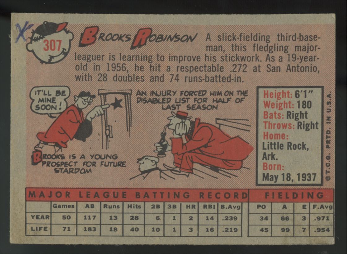 1958 Topps Brooks Robinson #307 VG/EX (MK)