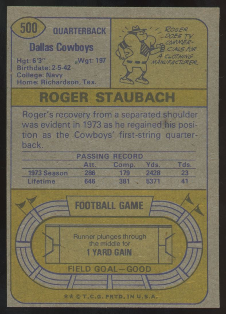 1974 Topps Roger Staubach #500 NM