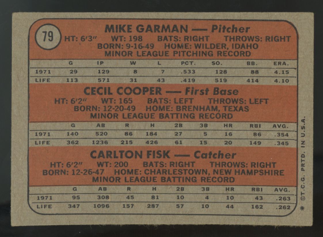1972 Topps Carlton Fisk/Garman/Cooper RC Rookie Stars #79 VG/EX