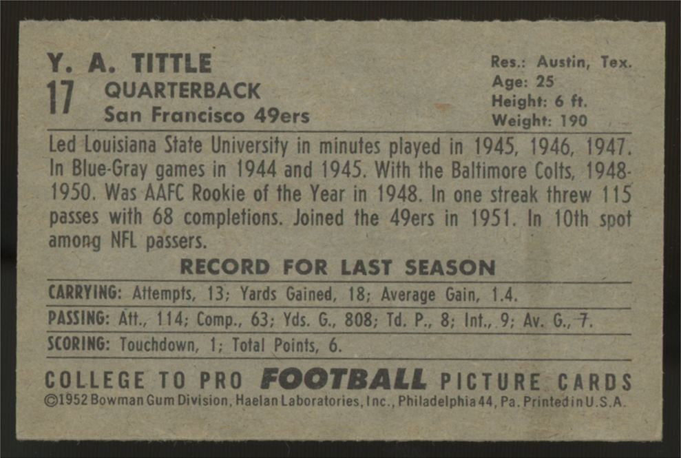 1952 Bowman Small Y.A. Tittle #17 EX