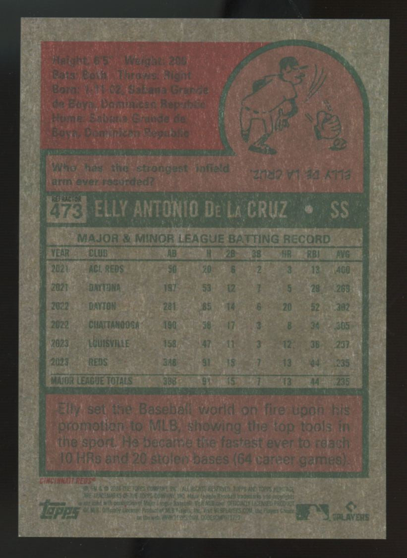 2024 Topps Heritage Elly De La Cruz RC Chrome Refractor /575 #473
