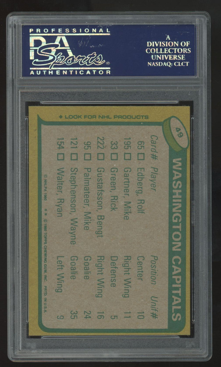 1980-81 Topps Mike Gartner Checklist #49 PSA 8