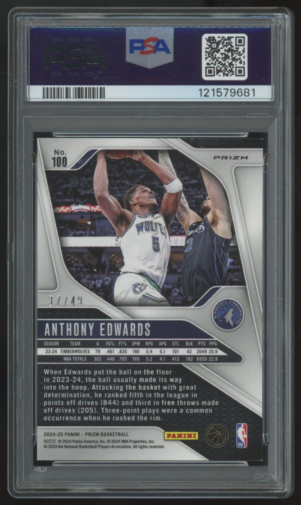 2024-25 Panini Prizm Anthony Edwards Blue Choice /49 #100 PSA 8