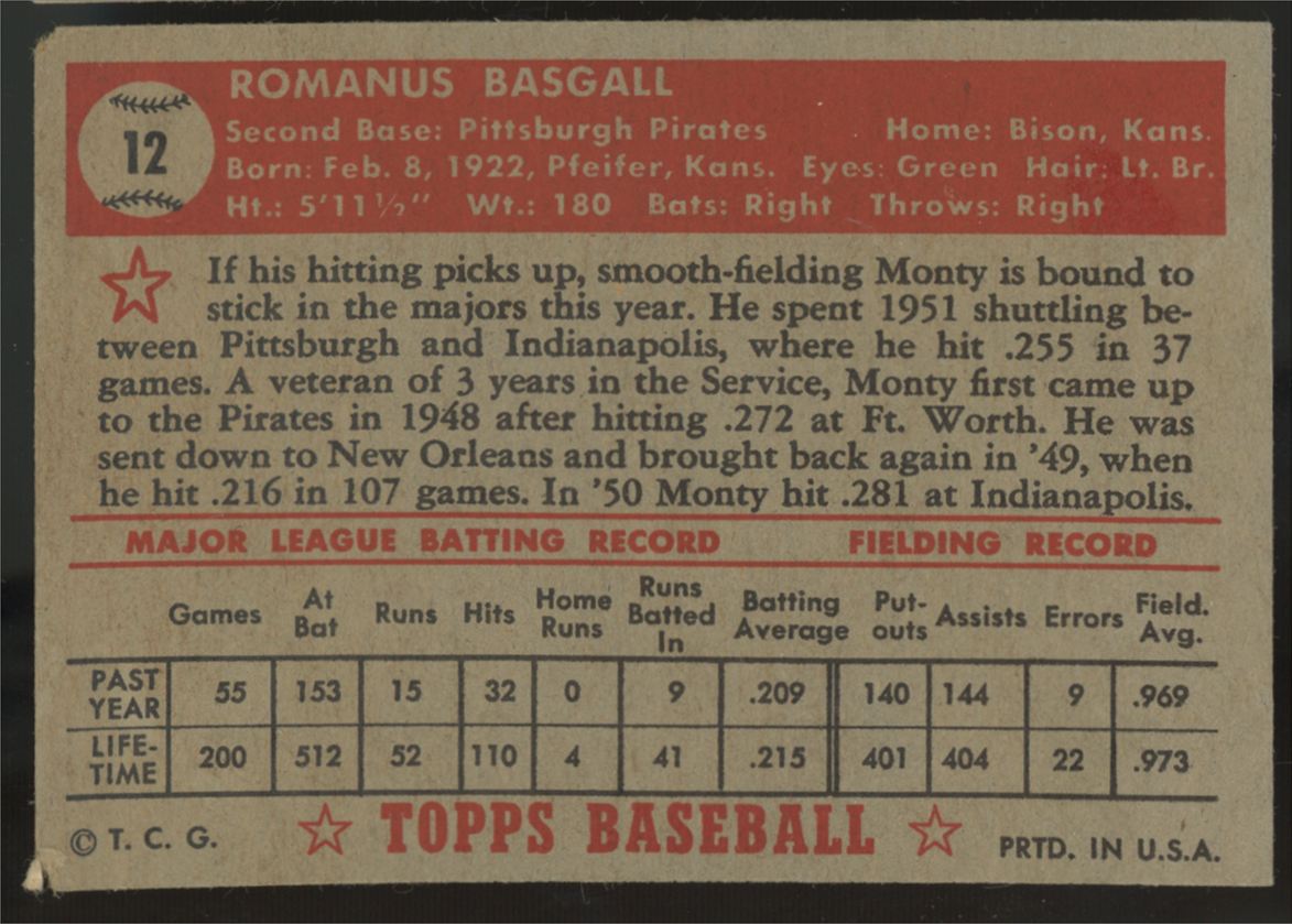 1952 Topps Monty Basgall RC #12 Good