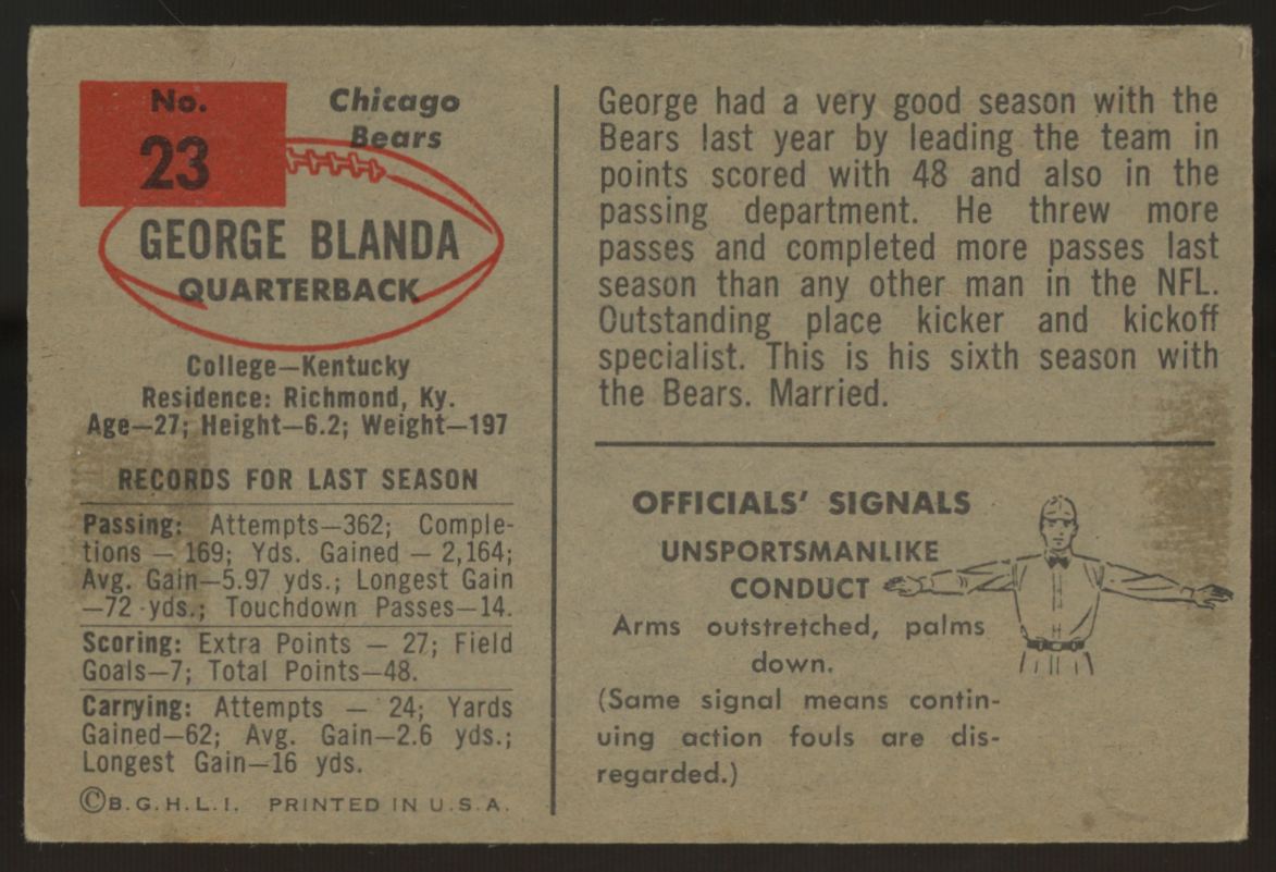 1954 Bowman George Blanda RC #23 VG/EX