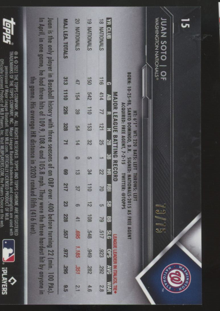 2021 Topps Chrome Black Juan Soto Blue /75 #15