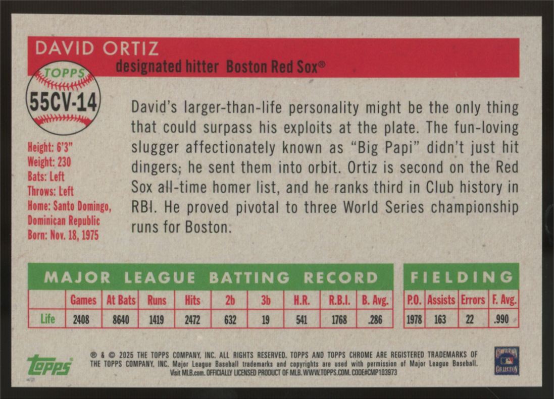 2025 Topps Chrome Platinum Anniversary David Ortiz City Variation SSP