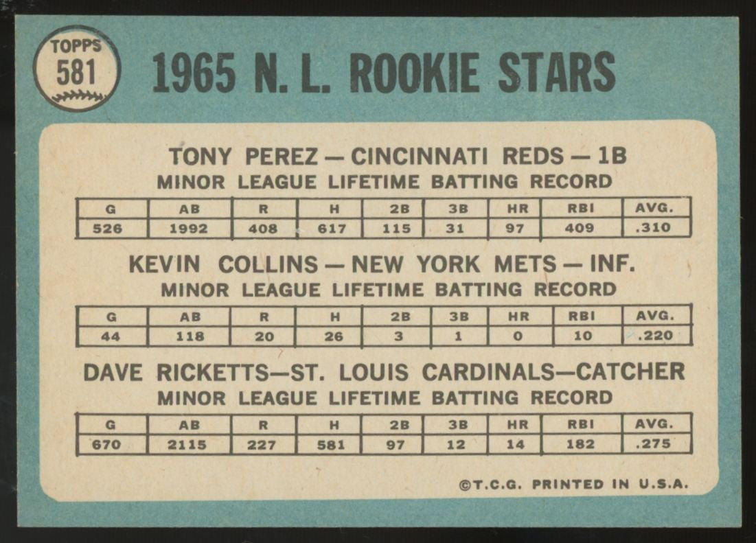 1965 Topps Tony Perez RC Rookie Stars #581 EX