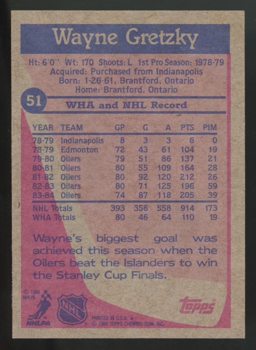 1984-85 Topps Wayne Gretzky #51 NM