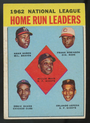 1963 Topps Aaron/Mays/Banks/Robinson/Cepeda NL Home Run Leaders #3 VG