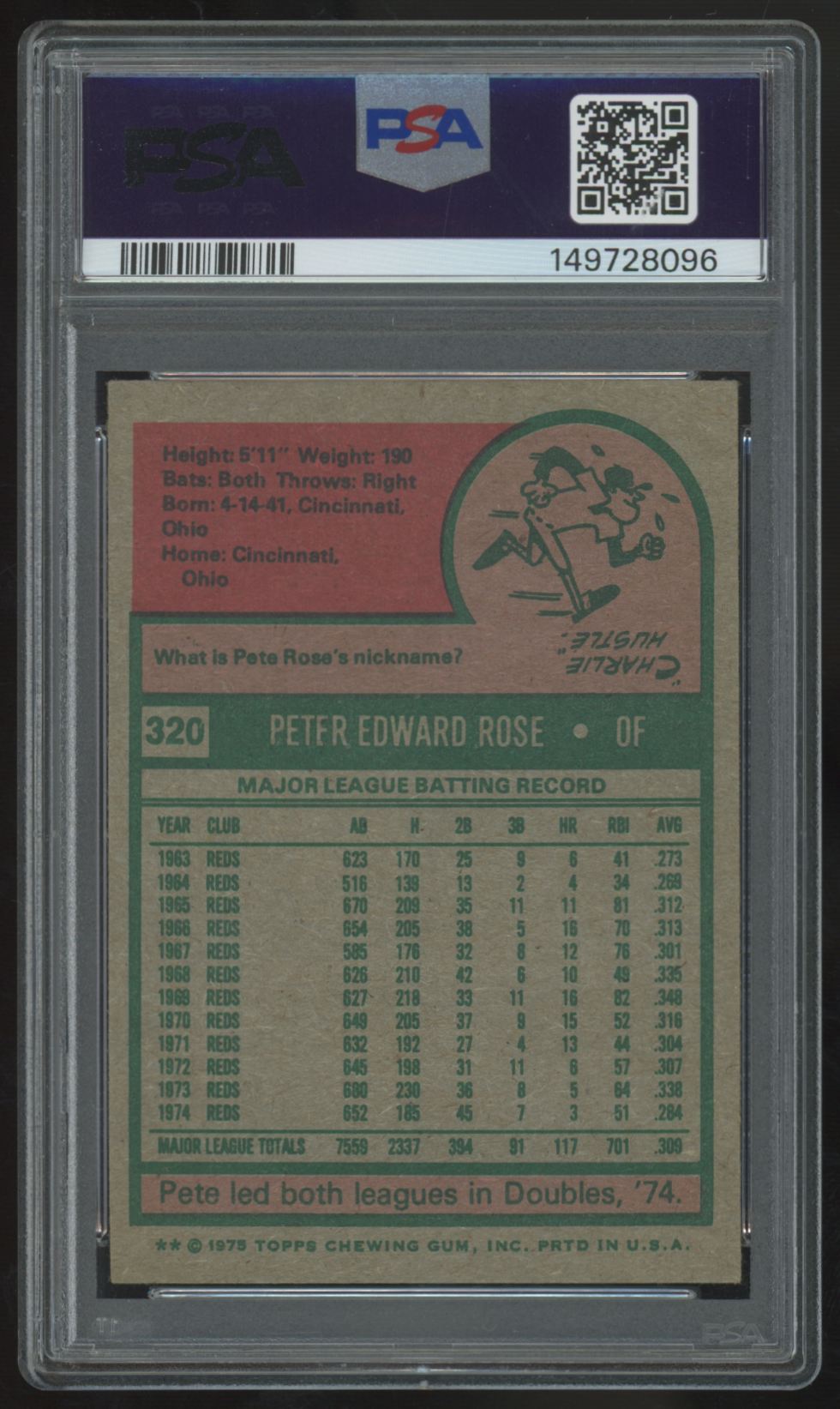 1975 Topps Pete Rose #320 PSA 4