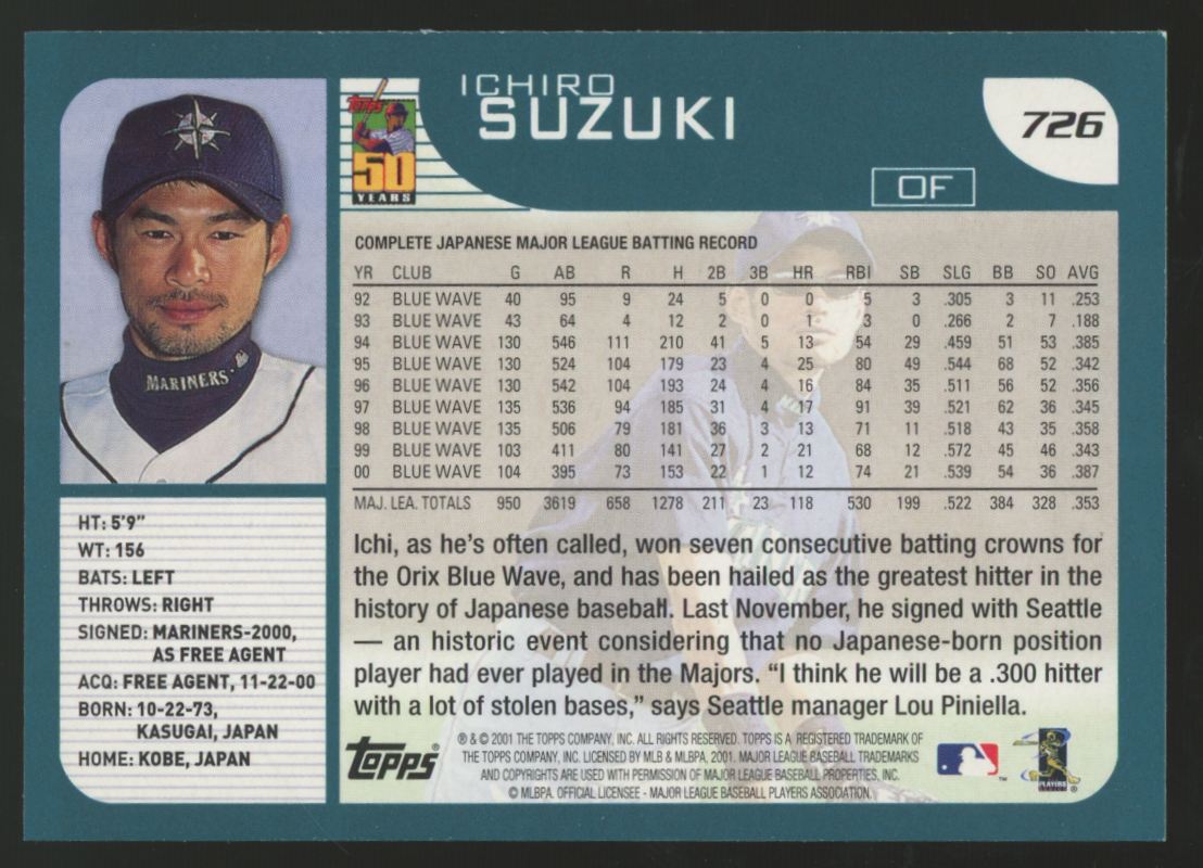 2001 Topps Limited Edition Baseball Complete Set (790/790)