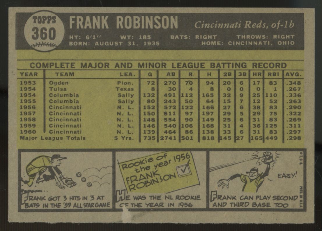 1961 Topps Frank Robinson #360 EX (Paper Loss On Back)
