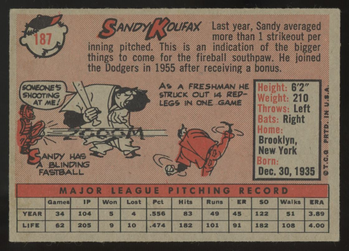 1958 Topps Sandy Koufax #187 VG/EX
