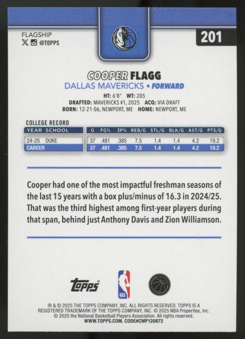 2025-26 Topps Cooper Flagg RC Aqua Holo Foil #201