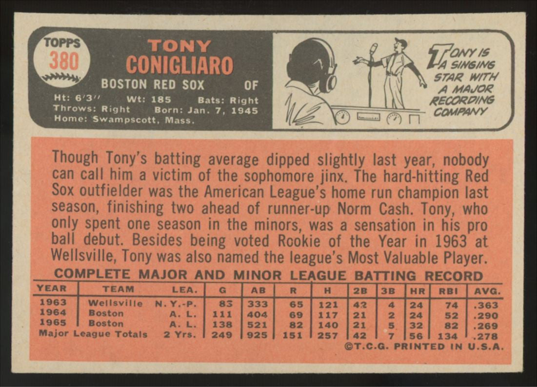 1966 Topps Tony Conigliaro #380 NM
