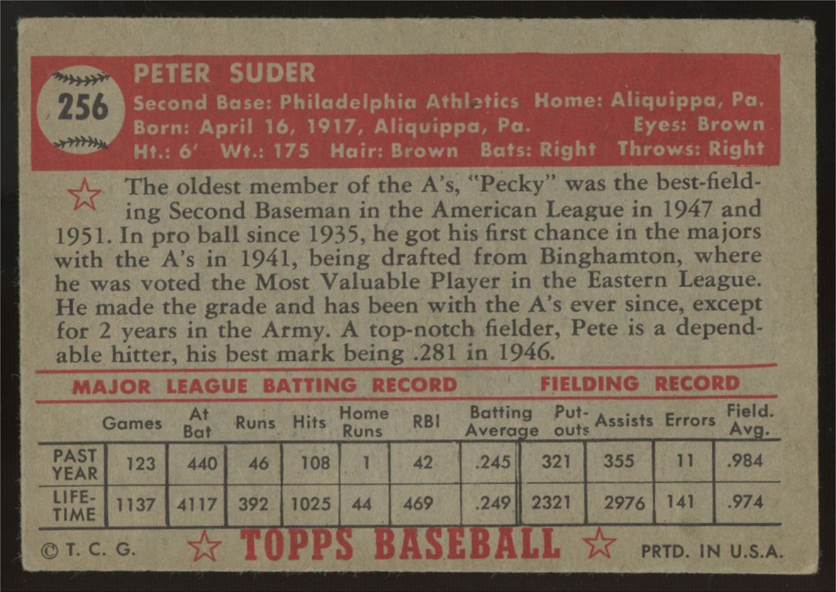 1952 Topps Pete Suder #256 VG