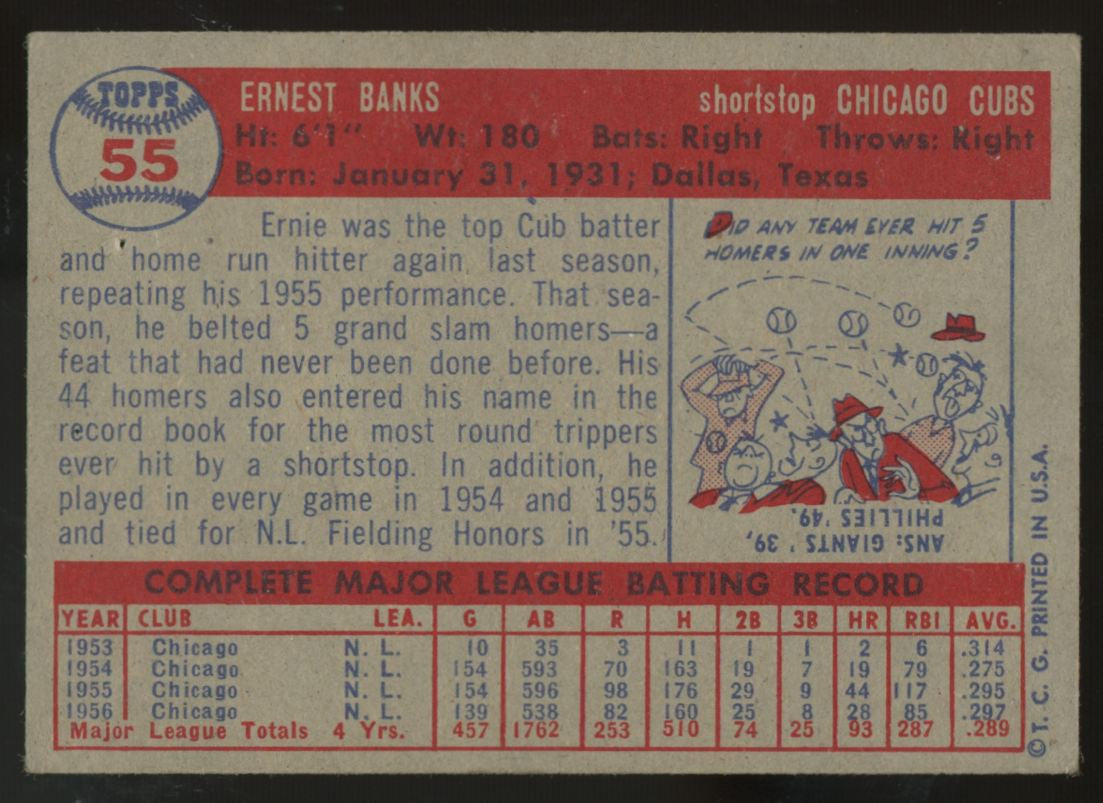 1957 Topps Ernie Banks #55 Poor (Pinhole)