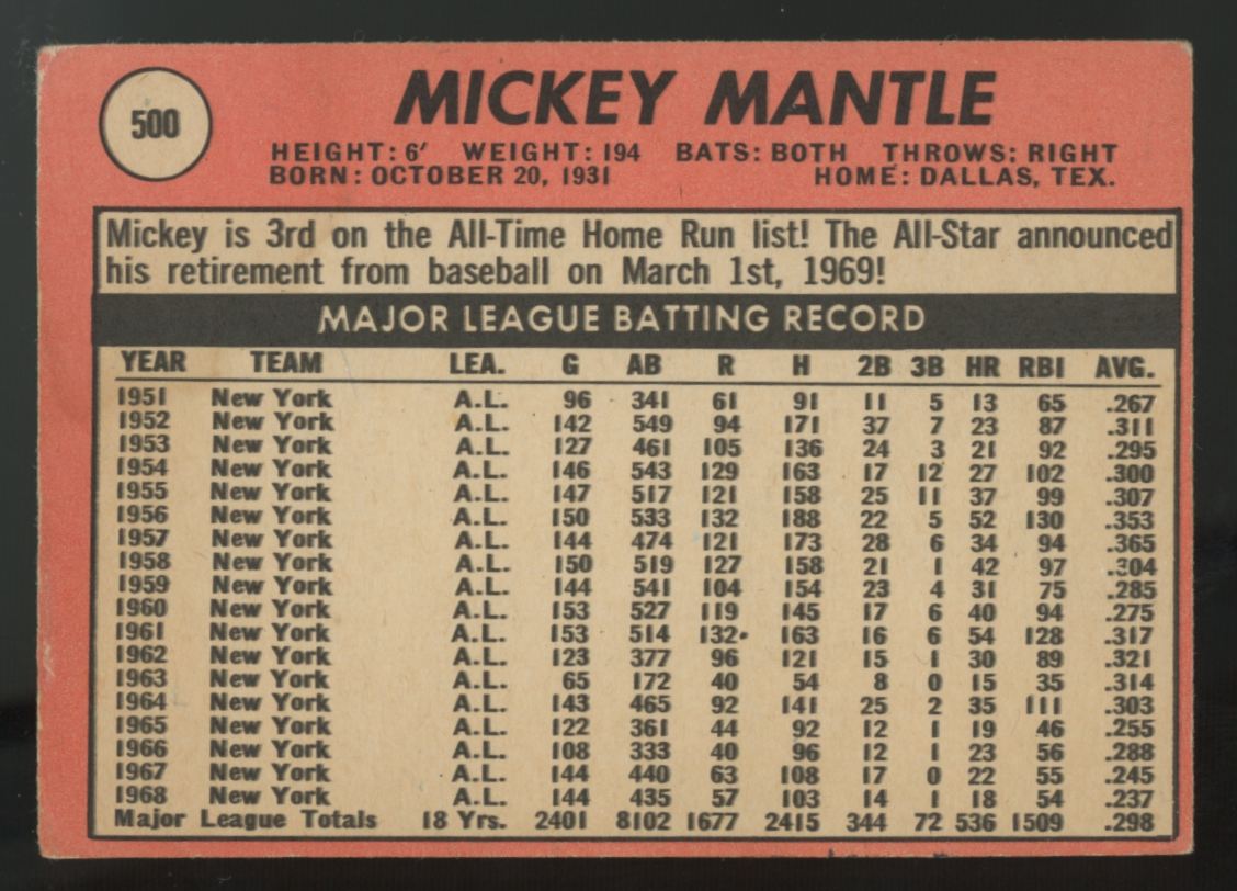 1969 Topps Mickey Mantle #500 Poor "A"