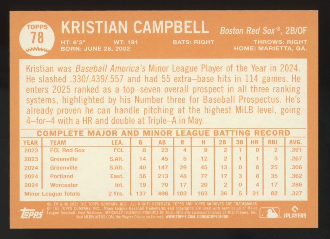 2025 Topps Archives Kristian Campbell RC 1964 Orange Hot Foil /15 #78