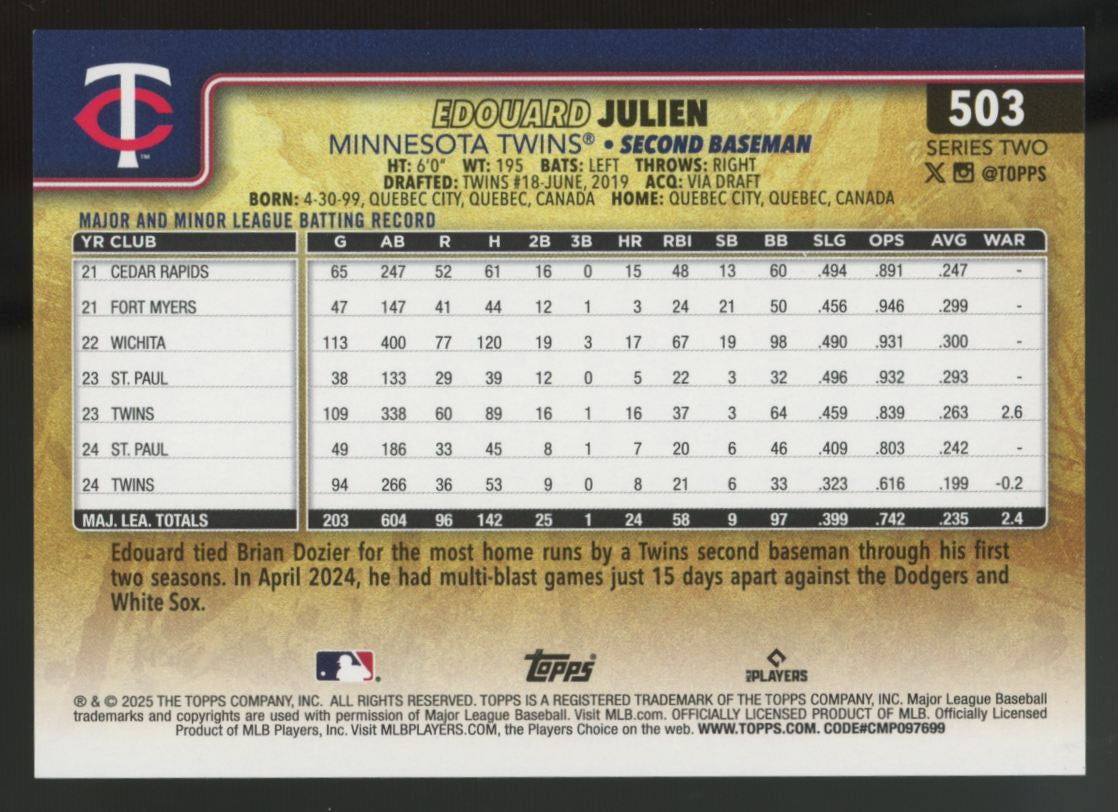 2025 Topps Edouard Julien Golden Mirror Image Variation SSP #503