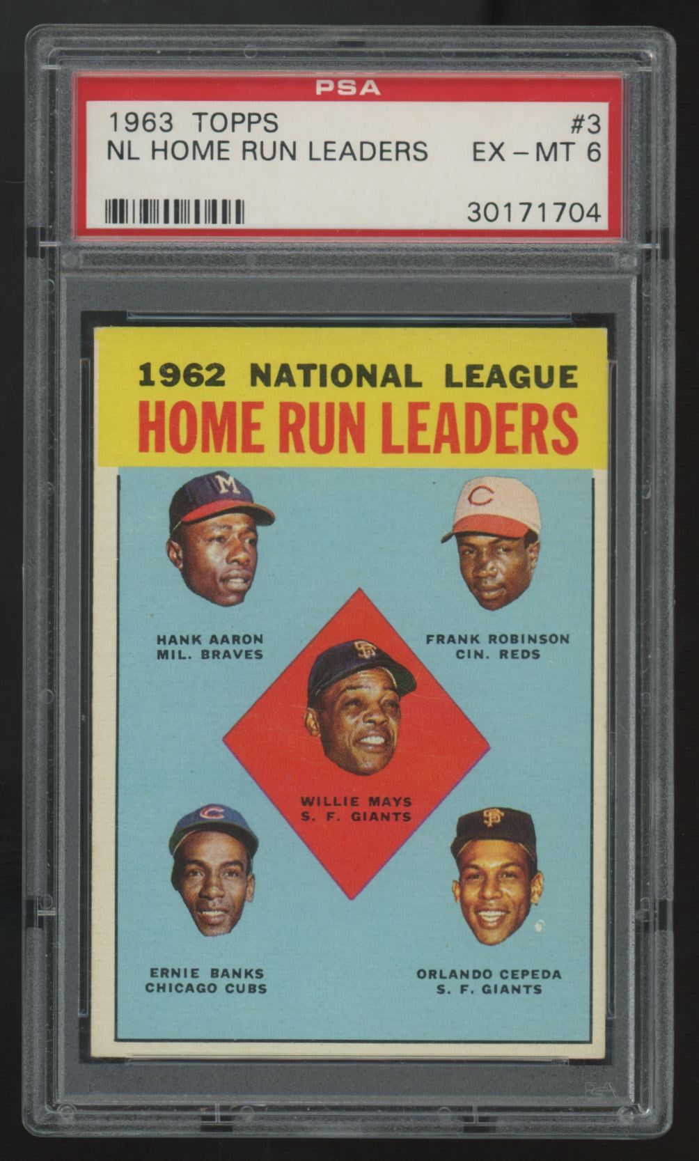 1963 Topps Aaron/Robinson/Mays/Banks/Cepeda NL HR Leaders #3 PSA 6