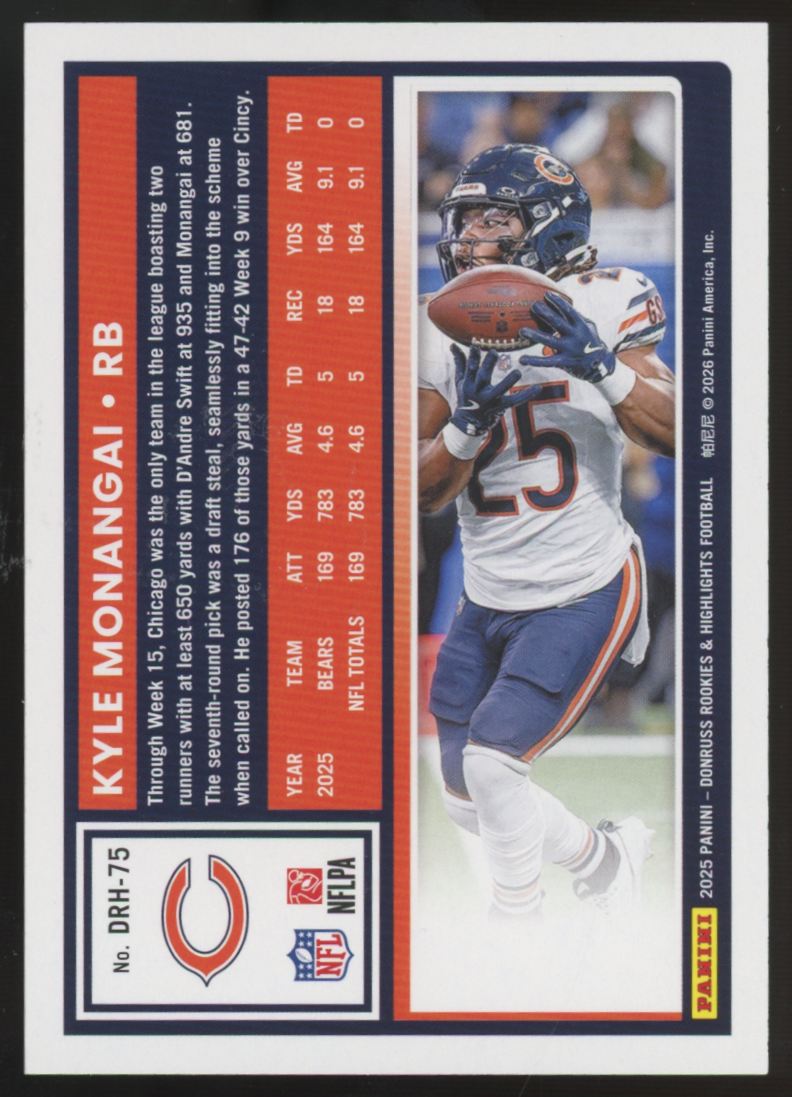 2025 Donruss Kyle Monangai RC The Rookies Blue /25 #DRH-75