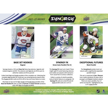 2021/22 Upper Deck Synergy Hockey Hobby Case (16)