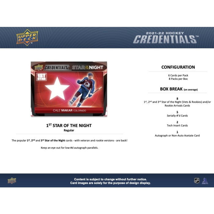 2021/22 Upper Deck Credentials Hockey Hobby Case (20)