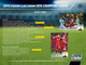 2021/22 Topps Champions League Stadium Club Chrome UEFA Hobby Case
