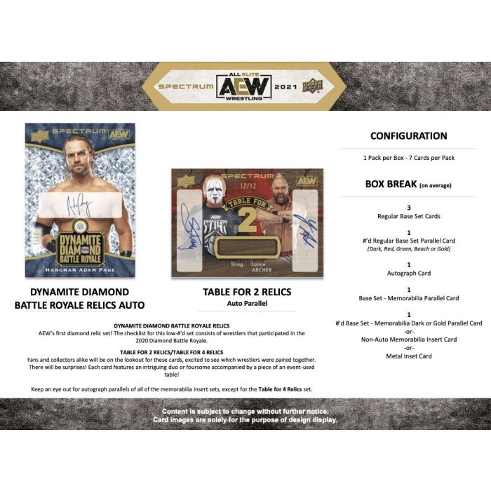 2021 Upper Deck AEW Spectrum Hobby Case